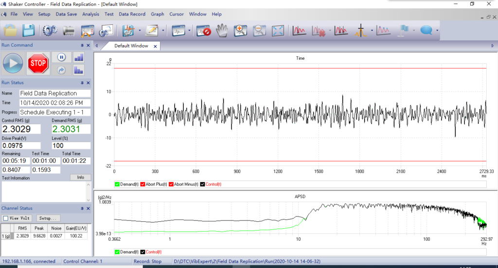 Venzo 800 series vibration controllers - Field Data Replication